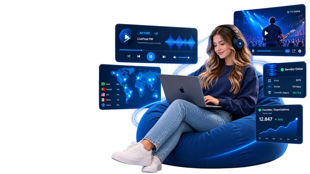 livehost – Streaming de áudio e vídeo Streaming para rádios e TVs com hospedagem no Brasil
